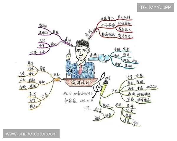 掌握尊龙会官方app的所有操作技巧，提升您的使用效率