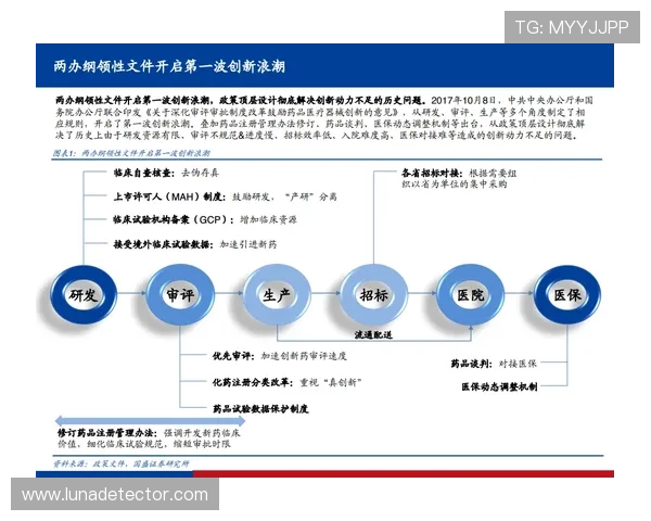 凯时z6集团的技术创新与安全保障措施如何保障玩家资金安全与游戏公平性 凯时z6集团的技术创新与安全保障措施如何保障玩家资金安全与游戏公平性